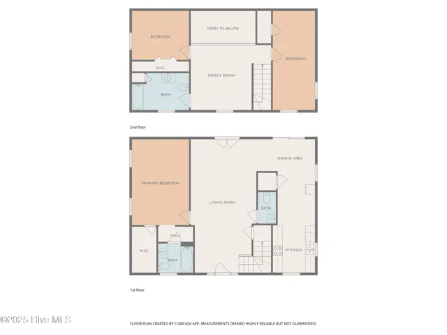$264,500 | 813 Greyson Road, Rocky Mount, NC 27804