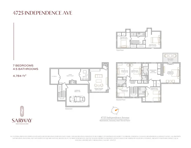 $2,695,000 | 4725 Independence Avenue | Riverdale