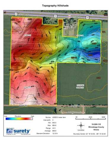 $1,903,230 | 0 McNair Road, Winnebago, IL 61088