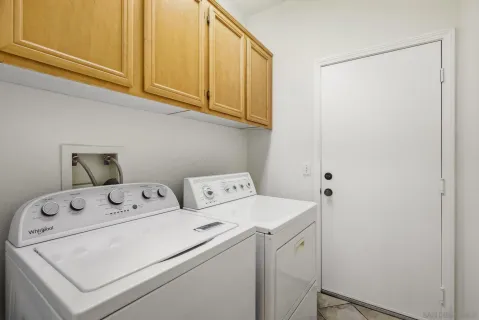 $935,000 | 5414 Toucanet Court, Oceanside, CA 92057