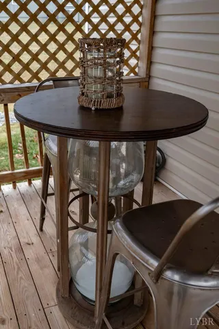 $299,000 | 609 Pine Drive, Lynchburg, VA 24503