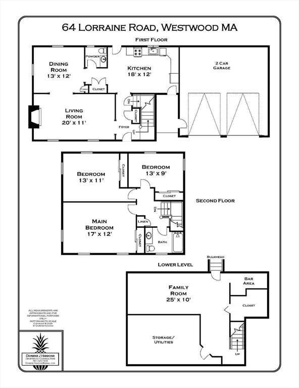 64 Lorraine Road Westwood, MA 02090 - Photo 33 of 33 Gallery Image 33