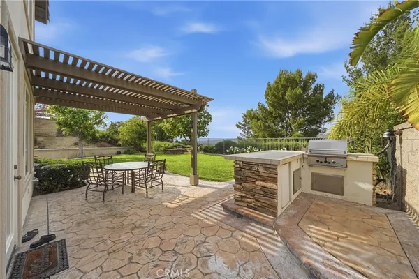$5,950 | 8251 East Marblehead Way, Anaheim Hills, CA 92808