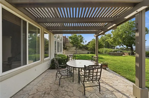 $5,950 | 8251 East Marblehead Way, Anaheim Hills, CA 92808