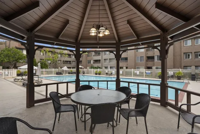 $549,000 | 10225 Caminito Cuervo, Unit 148, San Diego, CA 92108