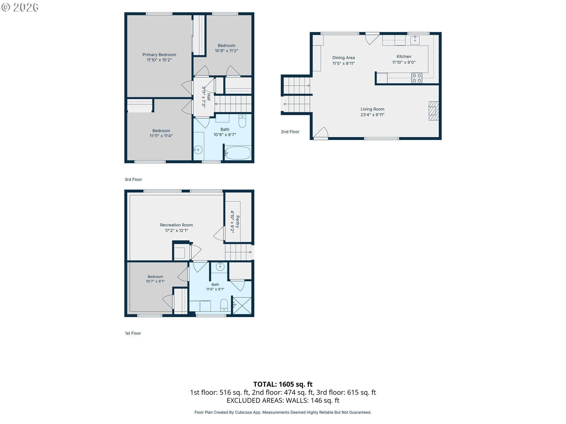 400 South Townsend Road Hermiston, OR 97838 - Photo 41 of 41 Floor Plan