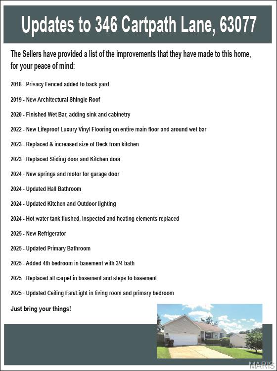 346 Cartpath Lane St. Clair, MO 63077 - Photo 33 of 33