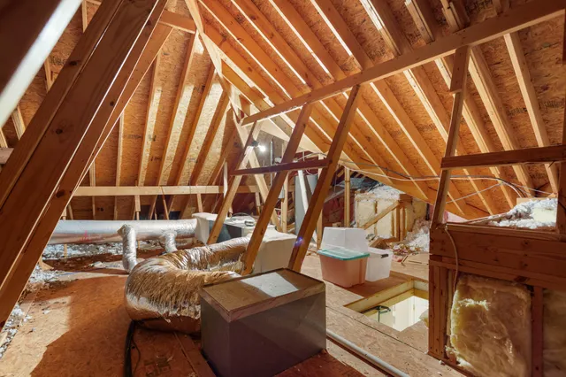 $1,995,000 | 2340 Marsh Hen Drive, Seabrook Island, SC 29455