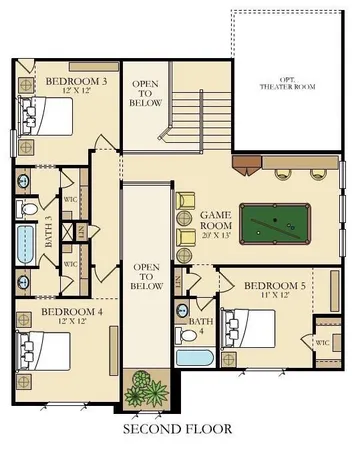 $4,000 | 2206 Christopher Lane, Euless, TX 76040