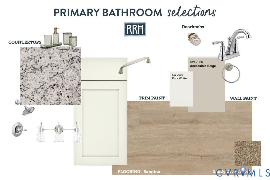 Tbd Lot 4 Tbd Road Cullen, VA 23934 - Photo 12 of 18 Primary Bath design selections of home currently u
