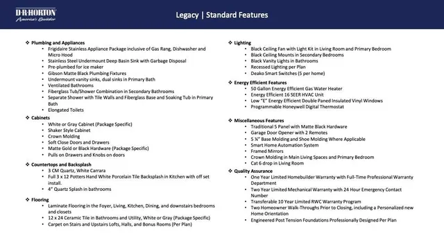 $410,900 | 4016 Cedar Bluff Drive, Woodworth, LA 71485