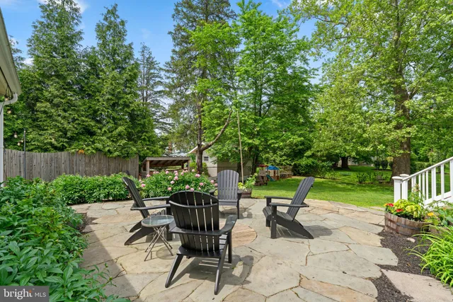 $839,999 | 8222 Bellona Avenue, Towson, MD 21204