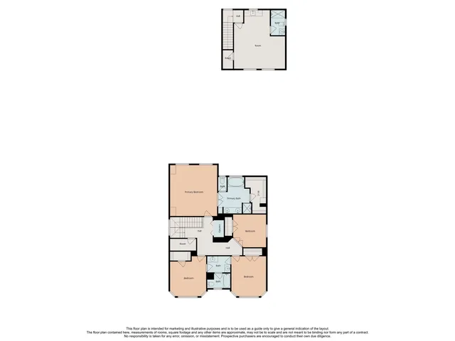 $985,000 | 5107 Locust Street, Bellaire, TX 77401