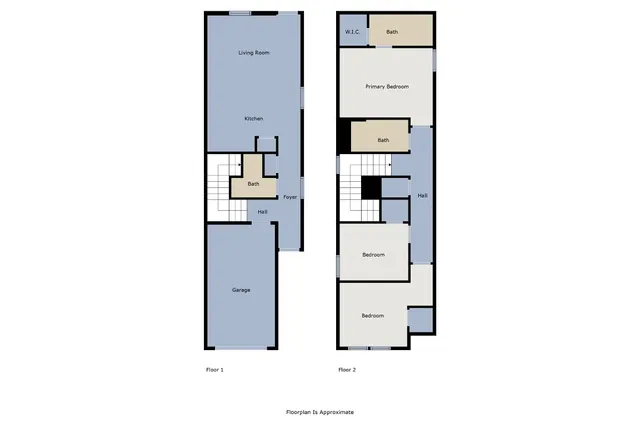 $1,599 | 460 Marty Allen Loop, Jarrell, TX 76537