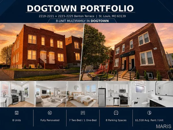 $1,600,000 | 2219 Benton Terrace, St. Louis, MO 63139