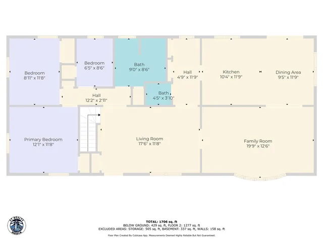 $439,000 | 4 Joseph Street, Westerly, RI 02891