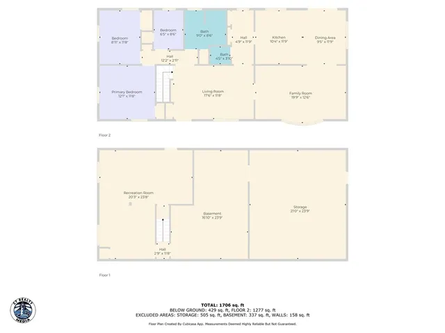 $439,000 | 4 Joseph Street, Westerly, RI 02891