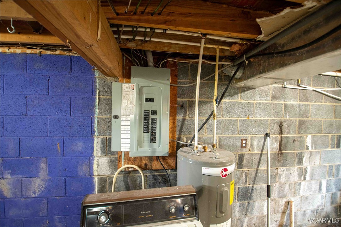 2600 Brunswick Road Blackstone, VA 23824 - Photo 17 of 35 Utilities with electric panel, washer / clothes dr