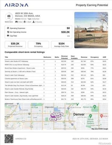a living room with furniture a rug and white walls
