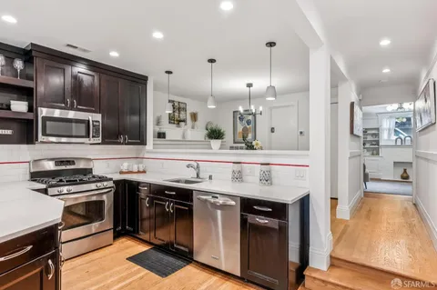 $950,000 | 19 Alpine Terrace, Unit A, San Francisco, CA 94117