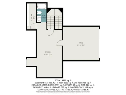 $520,000 | 1940 Lancaster Drive Southeast, Conyers, GA 30013