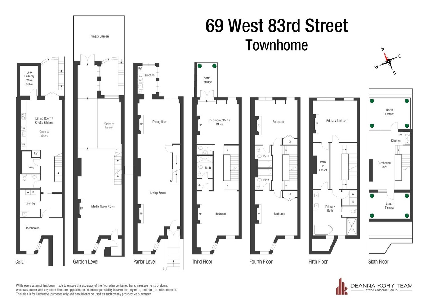 69 West 83rd Street Manhattan, NY 10024 - Photo 32 of 32