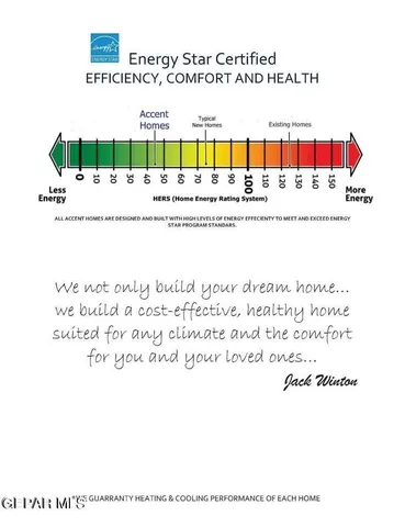 $289,950 | 12705 Polo Norte Drive, El Paso, TX 79934