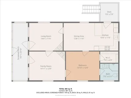 $350,000 | 2997 Longmeadow Drive, Scottdale, GA 30079