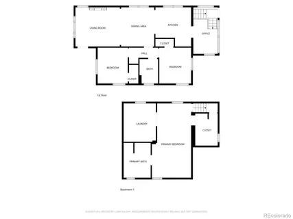 $925,000 | 235 South Humboldt Street, Denver, CO 80209