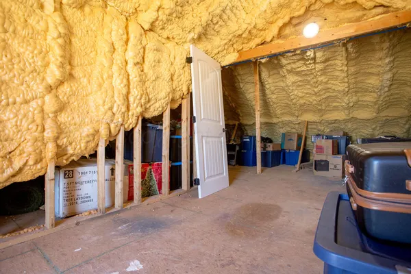 $880,000 | 1800 Park Circle South, Amarillo, TX 79108