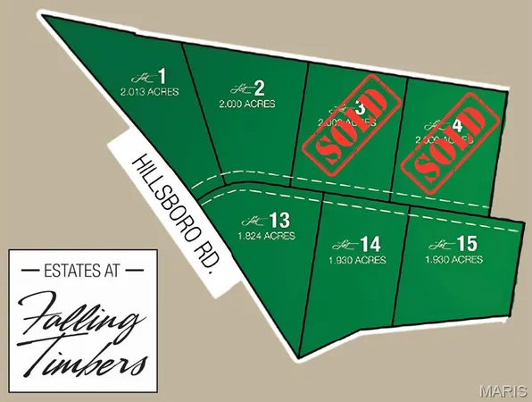 $50,000 | 4309 Whispering Woods Road, Farmington, MO 63640