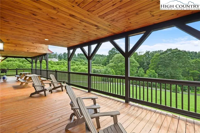 $1,295,000 | 457 Lily Of The Valley Drive, Boone, NC 28607