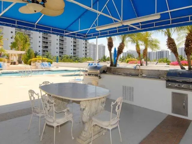 $5,400 | 3600 Yacht Club Drive, Unit 1503, Aventura, FL 33180