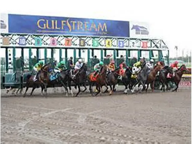 $5,400 | 3600 Yacht Club Drive, Unit 1503, Aventura, FL 33180