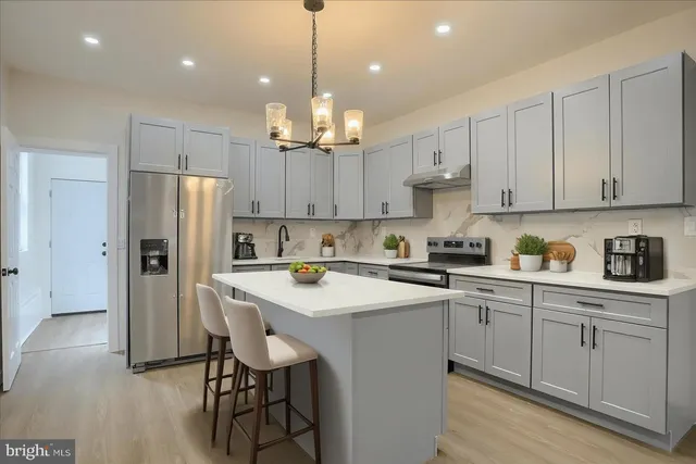 $169,900 | 534 South 17th Street, Harrisburg, PA 17104