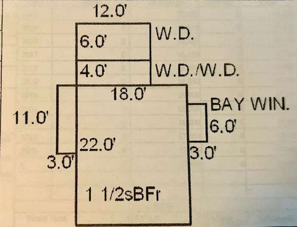 $305,000 | 11 Cottage Street, Vinalhaven, ME 04863