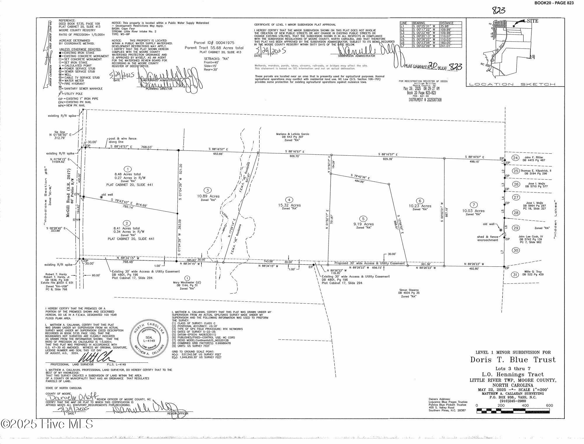 McGill Rd Minor Subdivision Plat Lots 3-