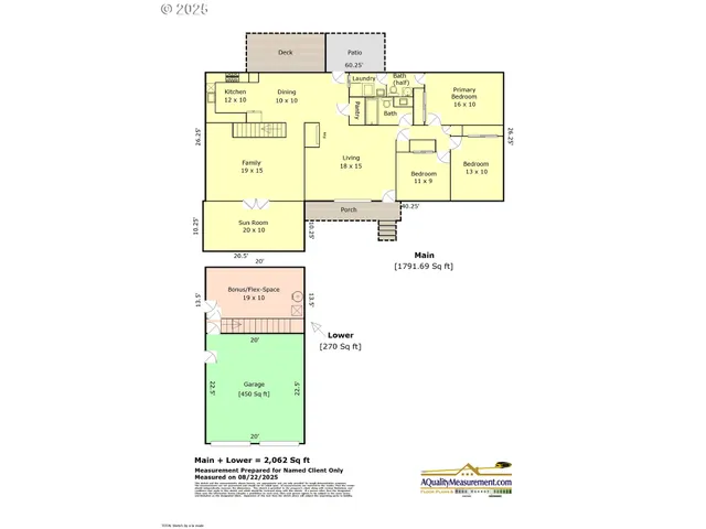 $599,900 | 22754 Southwest Highland Drive, Sherwood, OR 97140