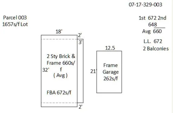 $254,900 | 1469 Midland Court, Joliet, IL 60436