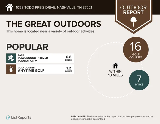 $315,000 | 1058 Todd Preis Drive, Nashville, TN 37221