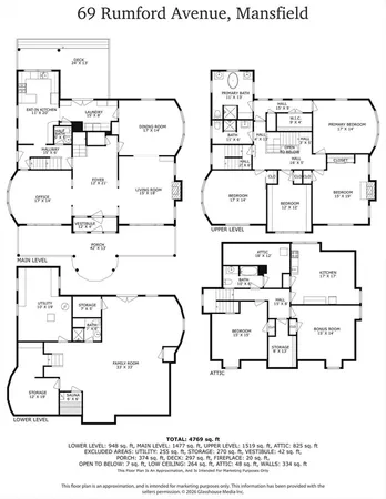 $1,250,000 | 69 Rumford Avenue, Mansfield, MA 02048