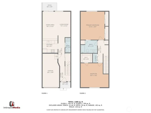 $329,000 | 690 Northwest Atalanta Way, Unit B9, Oak Harbor, WA 98277