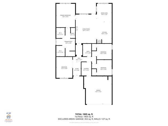 $359,000 | 2001 Vineyard Pass, Brenham, TX 77833