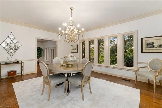 $750,000 | 201 Cascade Drive, High Point, NC 27265