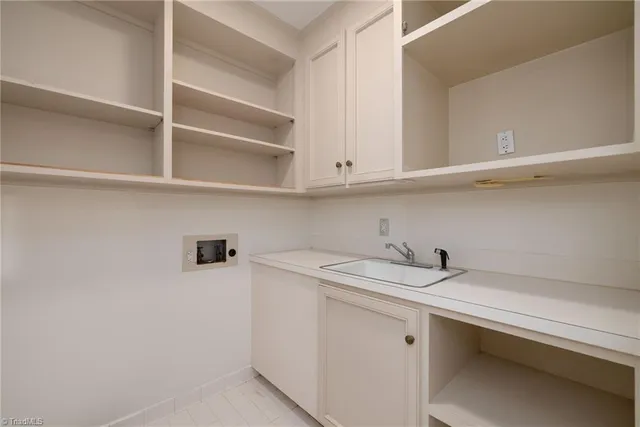 $750,000 | 201 Cascade Drive, High Point, NC 27265