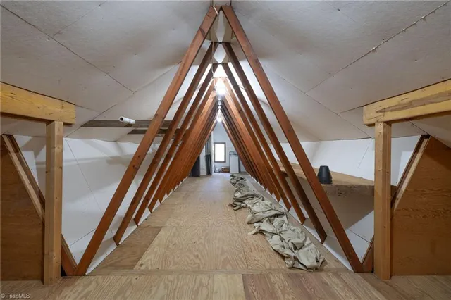 $750,000 | 201 Cascade Drive, High Point, NC 27265