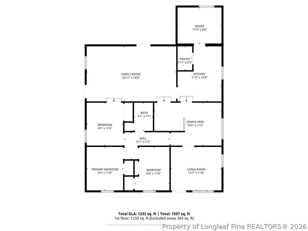 217 South Grove Avenue Rockingham, NC 28379 - Photo 2 of 37 unknown