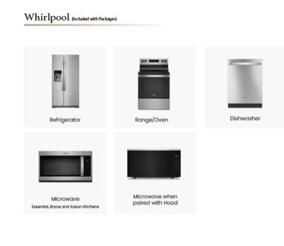 $344,000 | 324 Mullberry Terrace, Unit B, Madison, TN 37115