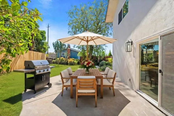 $1,899,000 | 6280 Lance Place, San Diego, CA 92120