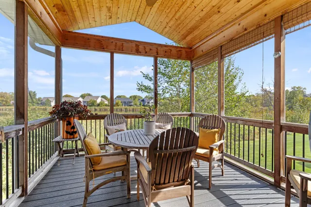 $639,900 | 6484 Killdeer Drive, Lino Lakes, MN 55014